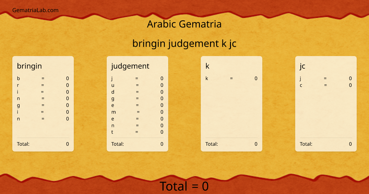 bringin judgement k jc in arabic Gematria